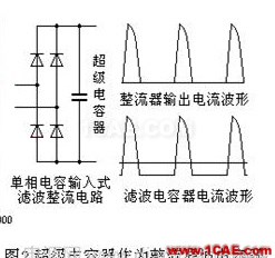 基于開(kāi)關(guān)電源的整流濾波中超級(jí)電容器的理論分析