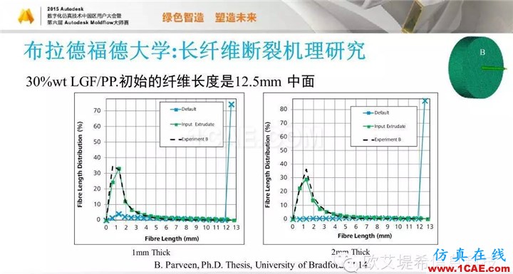 Moldflow 重大福利 快來領(lǐng)?。。?！ 高峰論壇演講PPT之五moldflow注塑分析圖片56