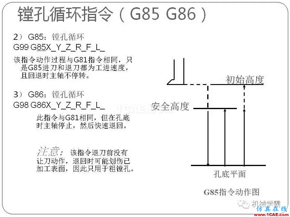 【收藏】數(shù)控銑床的程序編程PPT機械設(shè)計圖例圖片109