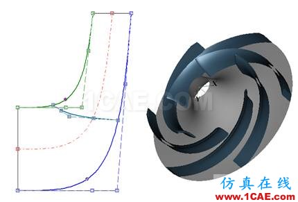 【技術貼】離心泵水力性能優(yōu)化平臺方案精解cae-pumplinx圖片5