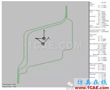 HyperWorks 在車身斷面性能分析中的應(yīng)用hypermesh學習資料圖片3