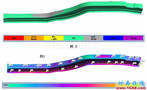 基于ThinkDesign及Autoform的汽車高強(qiáng)板制件參數(shù)化的回彈補(bǔ)償解決方案autoform汽車仿真圖片2