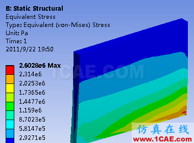 在 ANSYS Workbench中如何進(jìn)行單向流固耦合計(jì)算fluent分析圖片20