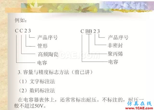 最全面的電子元器件基礎(chǔ)知識(shí)（324頁(yè)）ansys hfss圖片95