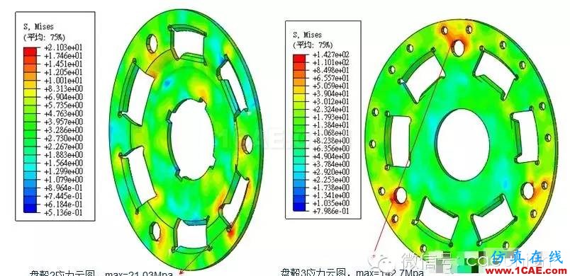 CAE在汽車離合器熱力耦合分析中的解決方案hypermesh學習資料圖片2