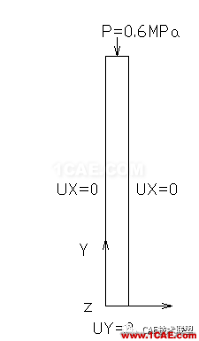 ANSYS介紹及對(duì)計(jì)算的意義ansysem應(yīng)用技術(shù)圖片38