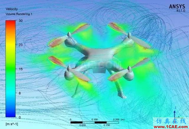 應用 | ANSYS CFD在無人機設計中的應用-視頻ansys分析案例圖片7