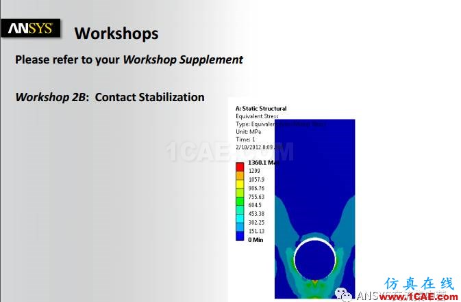 ANSYS技術(shù)專題之接觸非線性ansys分析案例圖片38