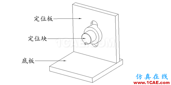 加工精度不穩(wěn)定？那是你不懂特殊工裝夾具，這些設(shè)計要點值得擁有【轉(zhuǎn)發(fā)】機械設(shè)計教程圖片11