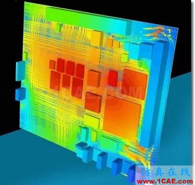 射頻器件功率容限和熱設(shè)計(jì)簡述HFSS分析案例圖片3