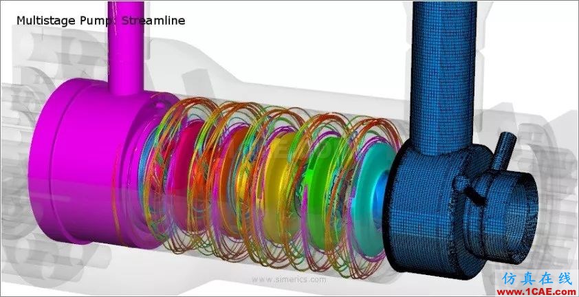 PumpLinx正式更名為Simerics-MP+Pumplinx流體分析圖片16