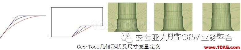 讓它幫你解決問題-DEFORM軟件DOE/OPT多目標優(yōu)化設(shè)計系統(tǒng)Deform分析案例圖片3