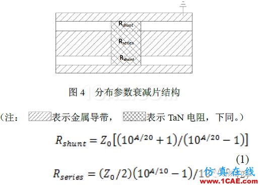 2.4mm 11dB 程控步進(jìn)衰減器的設(shè)計(jì)及實(shí)現(xiàn)HFSS分析案例圖片4