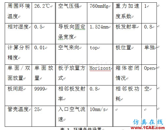 開(kāi)關(guān)電源系統(tǒng)熱分析與熱測(cè)量實(shí)驗(yàn)報(bào)告