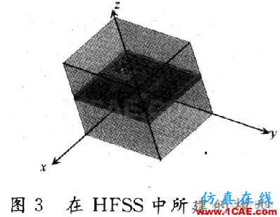 高阻抗表面型PBG結(jié)構(gòu)貼片天線的設(shè)計