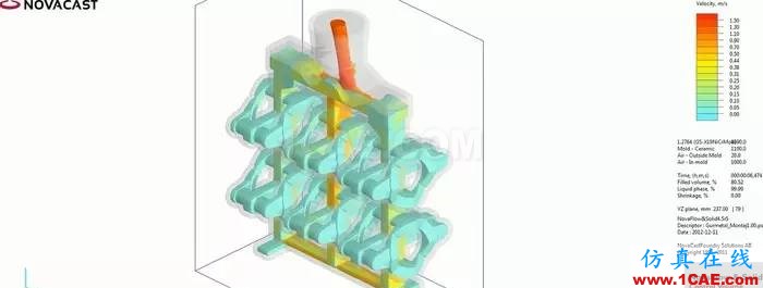 產(chǎn)品 | NOVACAST高級(jí)鑄造工藝仿真ansys workbanch圖片16