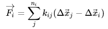 Fluent動(dòng)網(wǎng)格【11】：彈簧光順fluent培訓(xùn)的效果圖片3