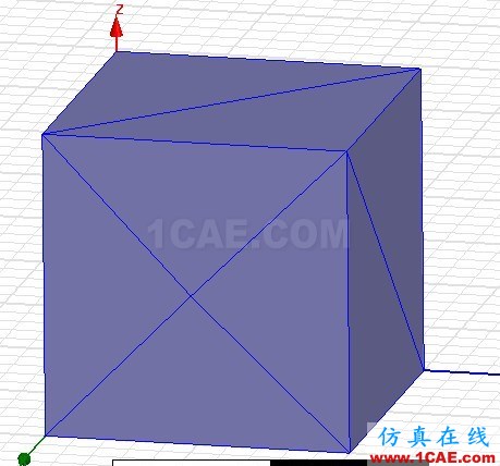 淺談Ansoft Maxwell網(wǎng)格劃分