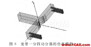 寬帶波導(dǎo)-微帶一分四功分器設(shè)計