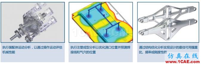 SOLIDWORKS SIMULATION 套件3D 工程解決方案solidworks simulation培訓(xùn)教程圖片11