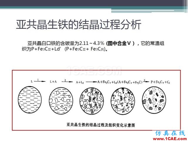 熱處理基礎知識，寫的太好了機械設計圖例圖片20