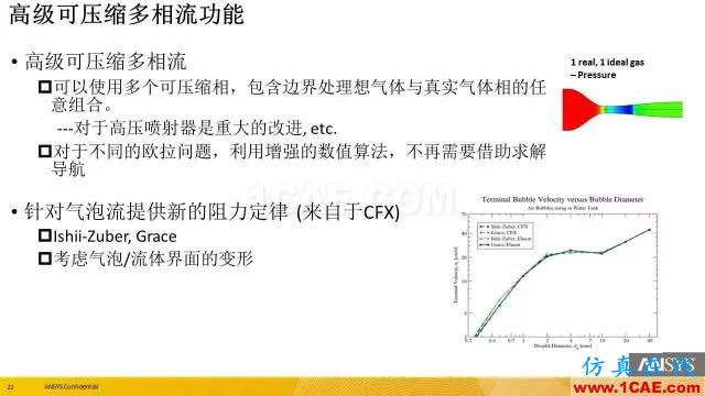 ANSYS 18.0新功能 | 官方PPT詳解FLUENT新功能fluent分析案例圖片22