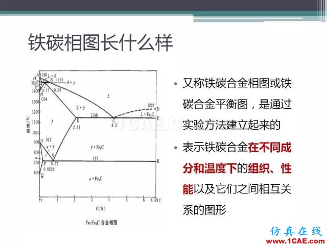 熱處理基礎知識，寫的太好了機械設計案例圖片6