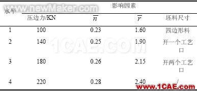 佳工機(jī)電網(wǎng)