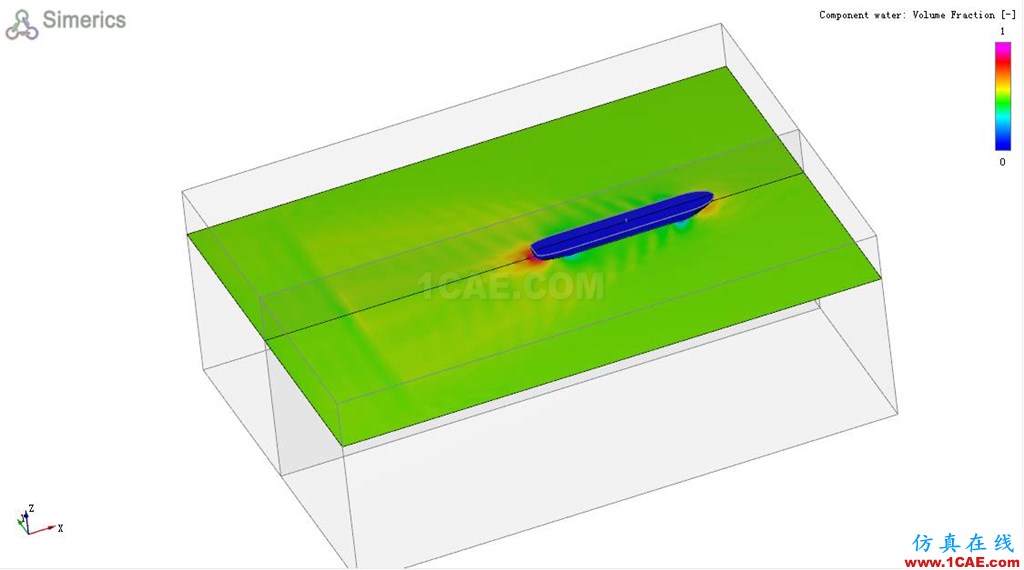 培訓(xùn)篇之PumpLinx船體水動(dòng)力流場分析Pumplinx流體分析圖片18