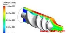 ANSYS POLYFLOW 系列（1）單/雙螺桿輸送與混合模擬【轉(zhuǎn)發(fā)】ansys圖片2