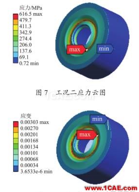 [鉆井技術(shù):409]氣體鉆井連續(xù)循環(huán)短節(jié)旁通閥的設(shè)計(jì)與分析ansys培訓(xùn)的效果圖片6