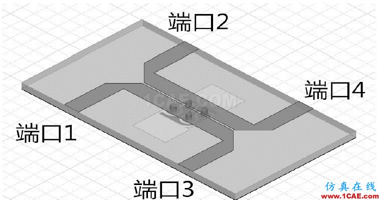 C-Ku波段超寬帶3dB 定向耦合器設(shè)計(jì)ADS電磁應(yīng)用技術(shù)圖片1