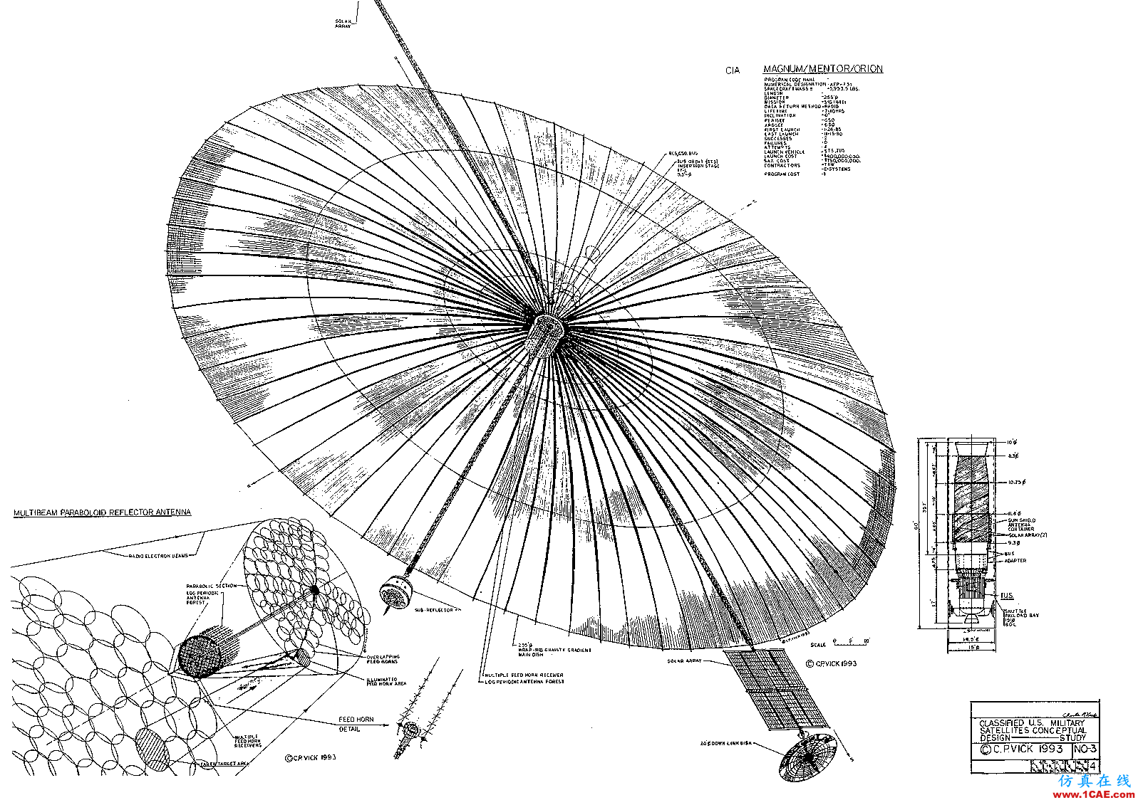 外軍電子偵察衛(wèi)星技術(shù)特點(diǎn)與趨勢(shì)淺析前沿制造技術(shù)圖片4