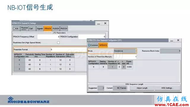 創(chuàng)新不止！一文讀懂NB-IoT原理及測試ansysem培訓教程圖片93