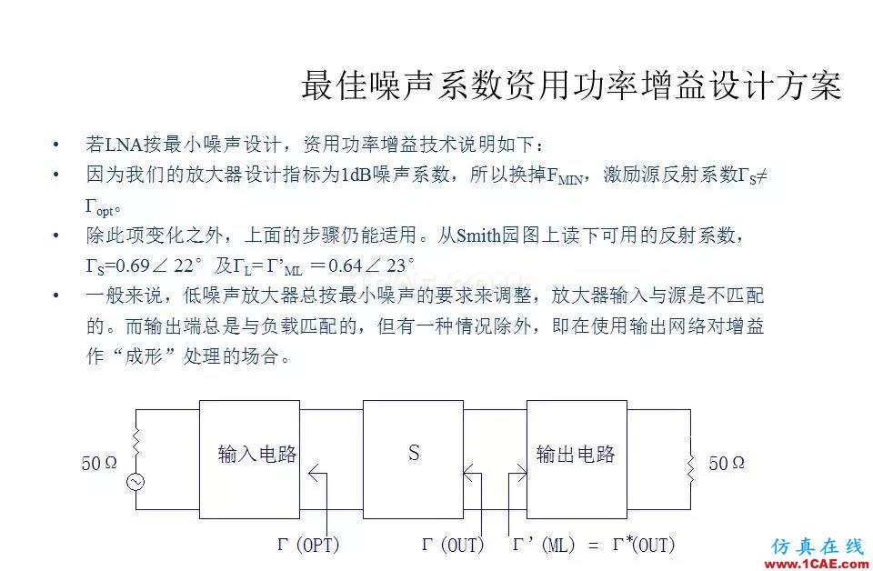 【收藏吧】非常詳細(xì)的射頻基礎(chǔ)知識(shí)精選HFSS培訓(xùn)課程圖片102