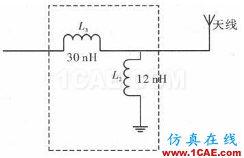 一種超小型超高頻段RFID標簽天線的設計