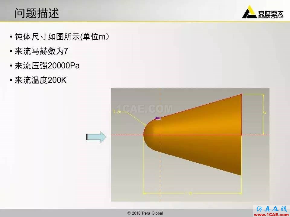 應(yīng)用 | 高超音速鈍體流場(chǎng)ansys培訓(xùn)課程圖片3