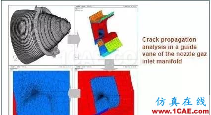 NASGRO-疲勞斷裂機(jī)理與疲勞裂紋擴(kuò)展分析軟件ansys培訓(xùn)的效果圖片2