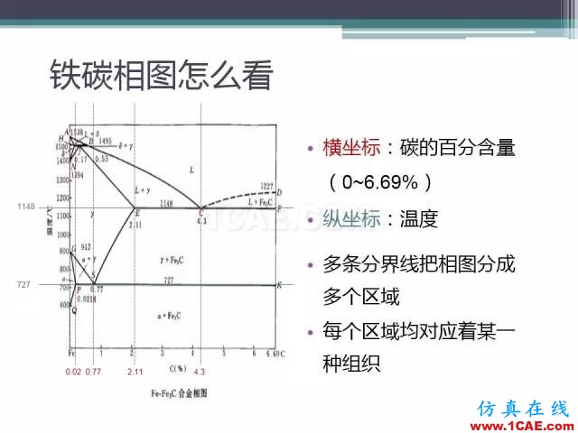 熱處理基礎知識，寫的太好了機械設計案例圖片7