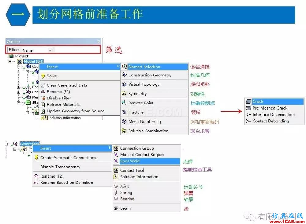 【有限元培訓(xùn)三】ANSYS-Workbench網(wǎng)格劃分ansys結(jié)果圖片9