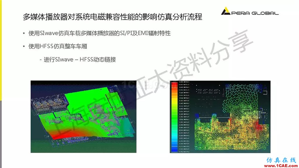 技術(shù)分享 | ANSYS電子系統(tǒng)電磁兼容仿真分析技術(shù)ansysem學(xué)習(xí)資料圖片32