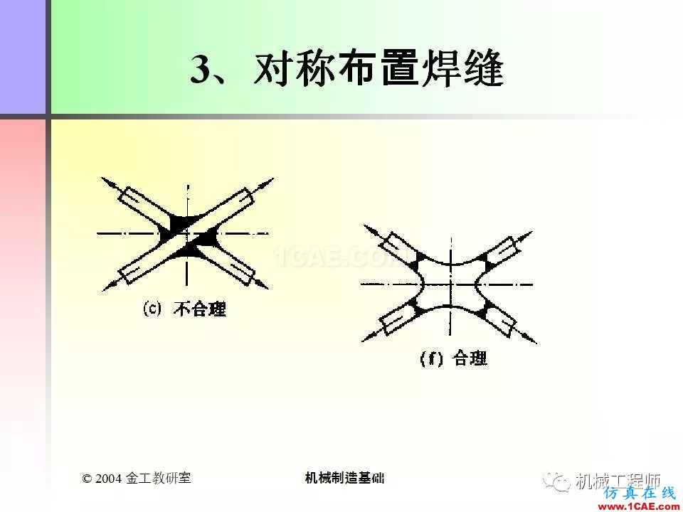 【專(zhuān)業(yè)積累】100頁(yè)P(yáng)PT，全面了解焊接工藝機(jī)械設(shè)計(jì)圖例圖片74