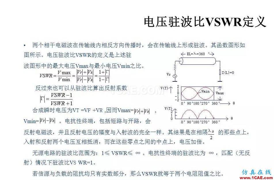 【收藏吧】非常詳細(xì)的射頻基礎(chǔ)知識(shí)精選HFSS分析案例圖片26