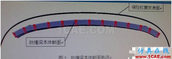 汽車(chē)防撞梁總成結(jié)構(gòu)設(shè)計(jì)ansys仿真分析圖片6