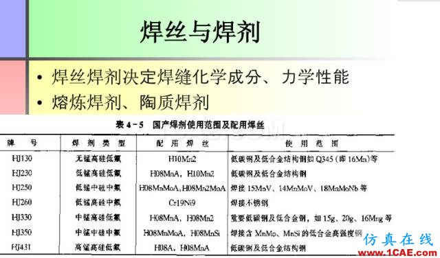 100張PPT，講述大學(xué)四年的焊接工藝知識(shí)，讓你秒變專家機(jī)械設(shè)計(jì)案例圖片22