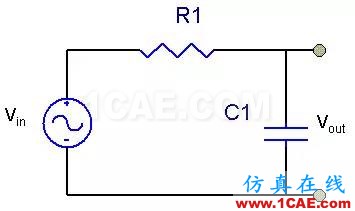 SI-list【中國】萬物皆模擬，來看看模擬電路基礎！HFSS結果圖片25