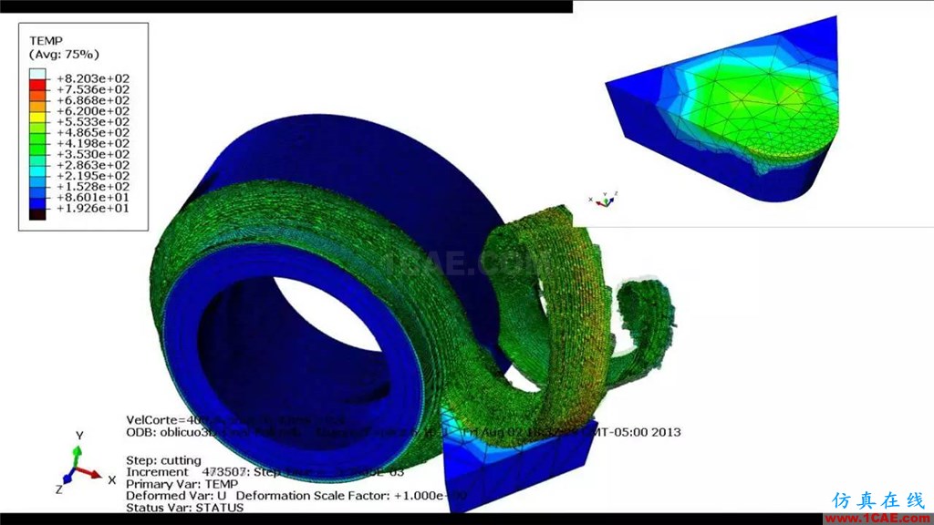 行業(yè)熱點(diǎn) | 關(guān)于Abaqus的二三事，Abaqus 2016abaqus有限元培訓(xùn)教程圖片7