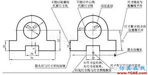 機械制圖基礎知識，大學四年的精華全在這里了！機械設計案例圖片31