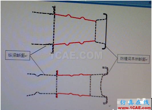 汽車(chē)防撞梁總成結(jié)構(gòu)設(shè)計(jì)ansys workbanch圖片7