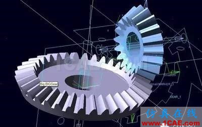 機械設(shè)計中的減速器和變速器！機械設(shè)計案例圖片2